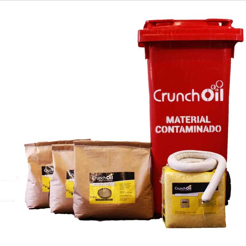 KIT ÁREA LIMPIA QUÍMICOS